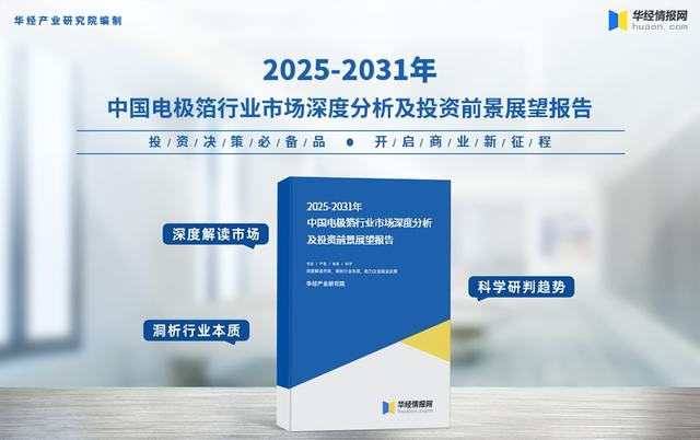 2025年中国电极箔行业市场规模及竞争格局